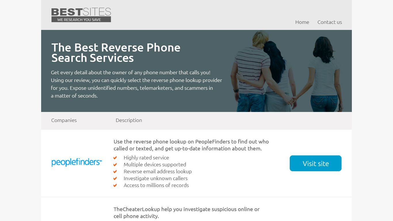 Any Phone Number Tracker 🔍 Aug 2022